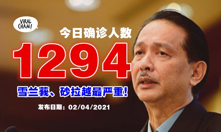 【4州破百！】今日新增1294宗确诊，雪兰莪、砂拉越最严重！