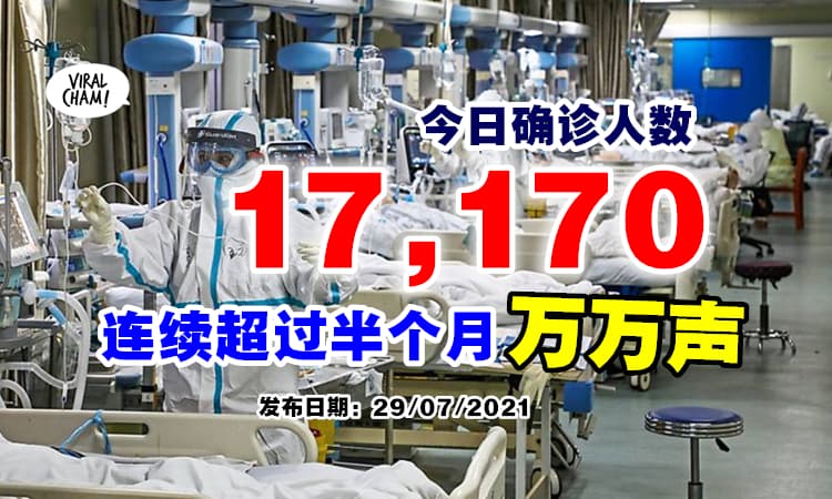 【连续半个月破万】今天新增17,170宗确诊病例⚡柔佛及吉打病例持续上升！