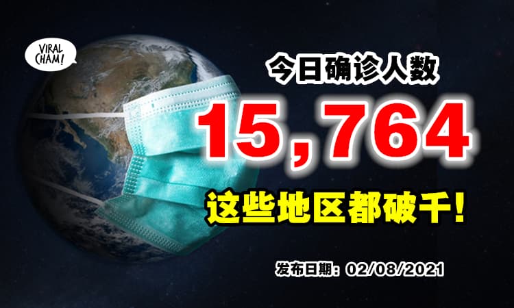 【5州区破千！】今日确诊15,764宗，雪隆+7603！