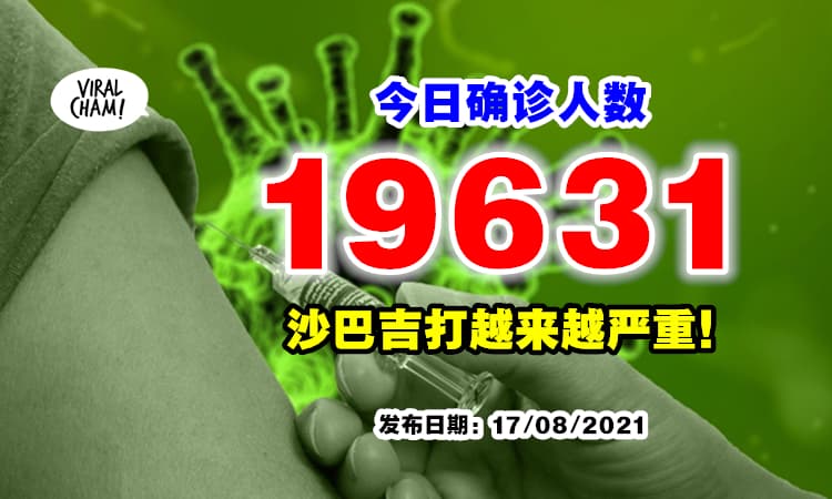 【8州区破千❗️】大马单日确诊19,631宗⚡沙巴、吉打排在雪兰莪之后