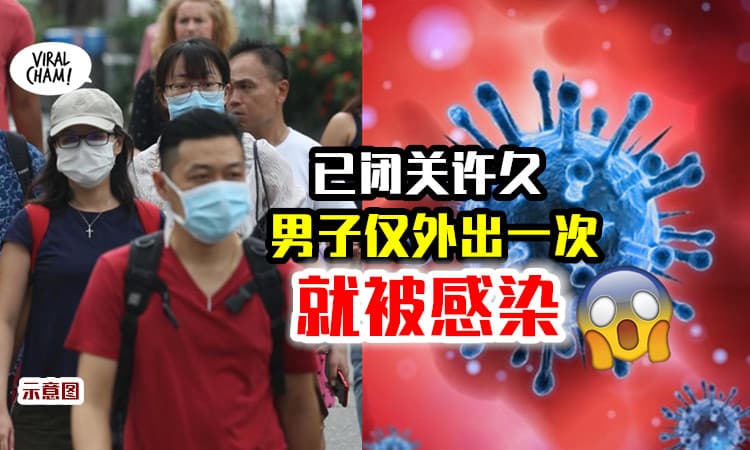 【出门一次就中招！】为避疫闭关许久⚡ 19岁男子仅外出一次就染疫！