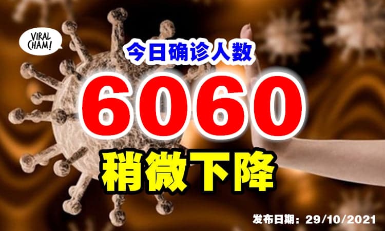【还是6字头】大马今日新增6060确诊⚡ 病例稍微下降！