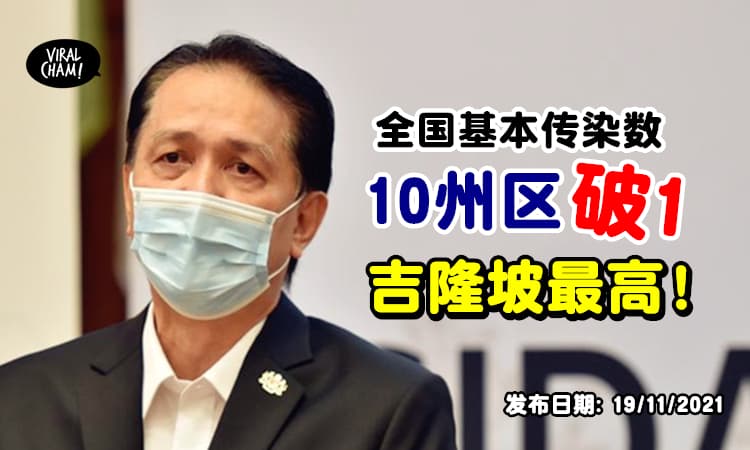 【吉隆坡最高！】全国基本传染数⚡10州区超过1.00！