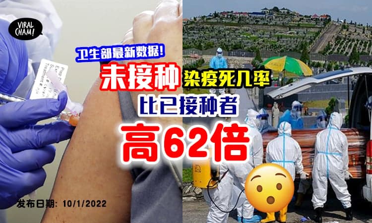 【最新数据❗️】未接种疫苗者「染疫死亡几率」⚡卫生部: 比接种者高62倍！