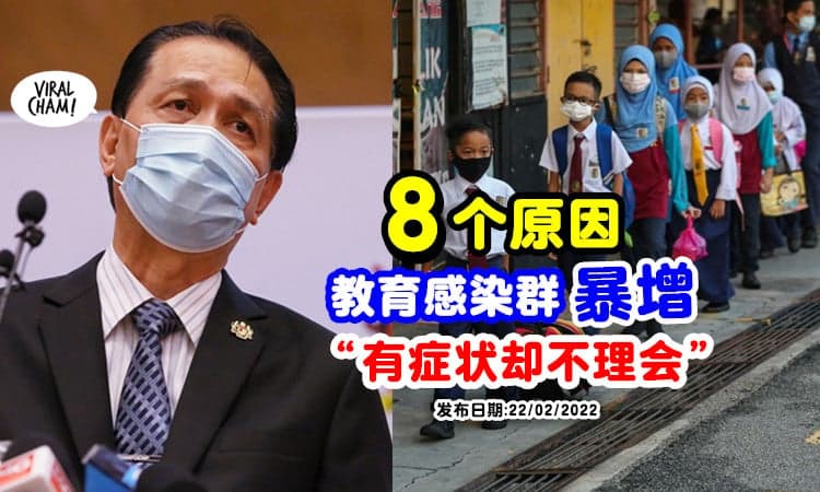【出现症状还去学校❗】诺希山：8大因素导致「教育感染群」大暴增⚡