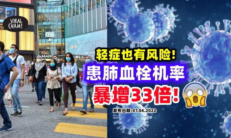 【连轻症都有风险❗】研究显示⚡ 确诊冠病后「肺血栓机率」增加33倍！