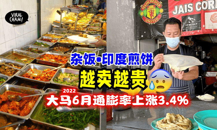 【大马6月通膨率达127.4点!】Roti Canai 杂饭越来越贵！这个地区涨幅最高！