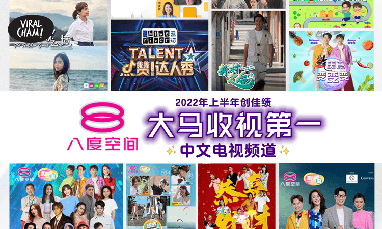 【大马No.1中文频道‼】八度空间上半年收视领先跑⚡稳坐全国第一宝座！