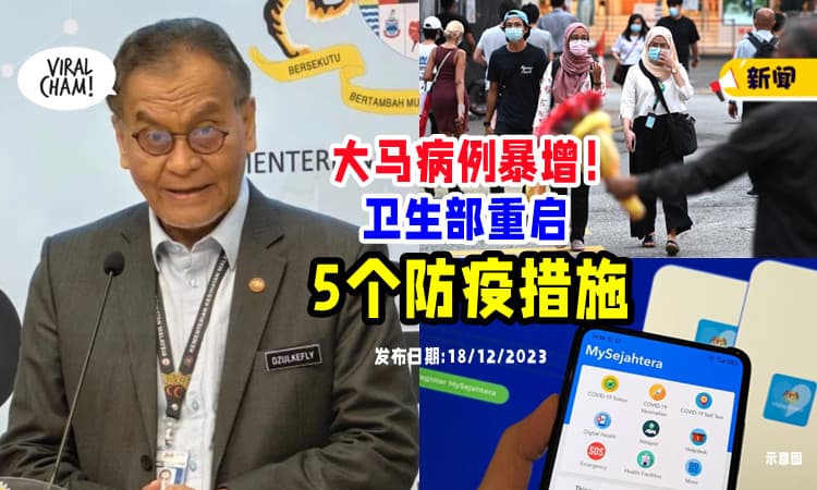 【大家注意❗】大马COVID-19病例暴增⚡ 卫生部宣布重启「这5个防疫措施」！
