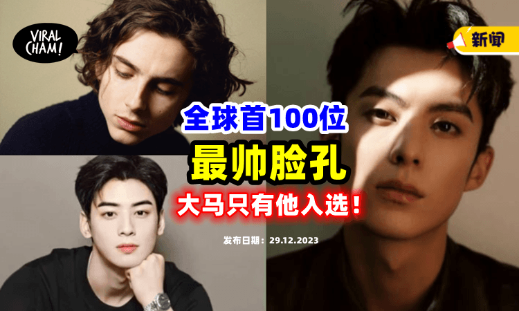【🇲🇾大马最帅竟是他！】2023全球首100位「最帅脸孔」完整名单出炉⚡