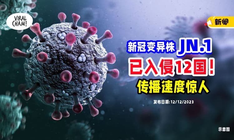 【传播速度惊人❗】新冠变异株「JN.1」蔓延全球🦠 目前已入侵12国！