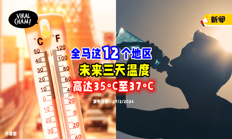 【热浪来袭❗】全国这12个地区⚡ 最高气温将介于「35度至37度」