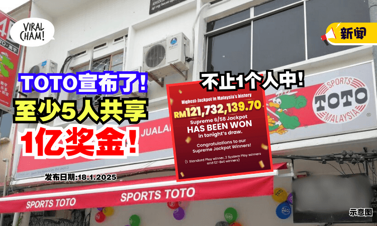 【不只一个人拿到❗】TOTO官宣⚡ 大马史上最大笔奖金「至少5个人」赢走！