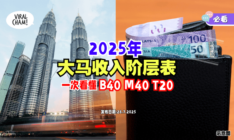 【B40、M40还是T20❓】2025年「大马收入阶层表✨」看看自己属于哪一个群体~