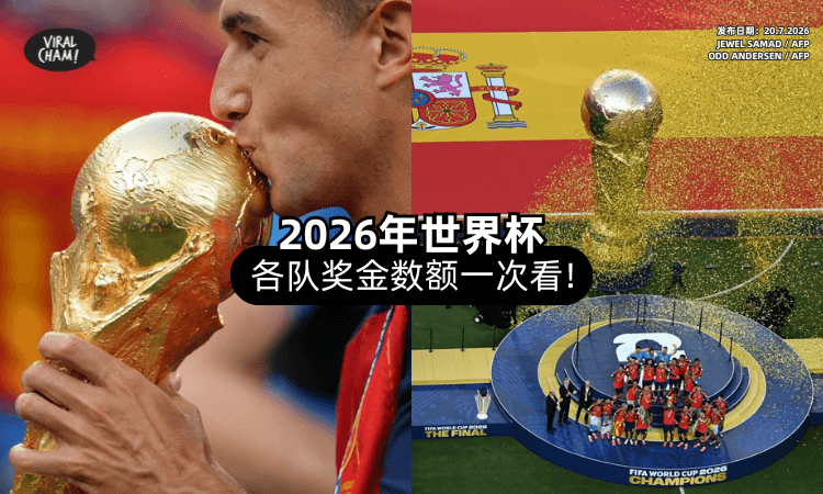 【冠军奖金曝光✨】2026世界杯「48个球队」分别能拿多少钱❓ 带你一次了解！