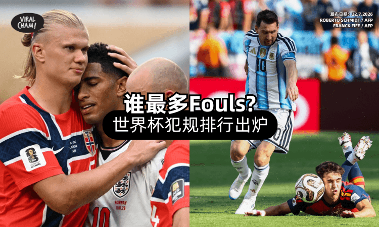 【谁踢得最干净❓】世界杯「纪律排行榜」第1名犯规113次⚡ 挪威最受好评！