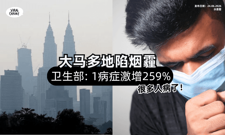 【多地空气亮警报⚠️】卫生部 : 受烟霾影响「这1病症」激增259%！