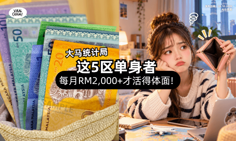 【大马统计局公开数据❗】单身人士「体面生活开支⚡」这5区突破RM2,000!